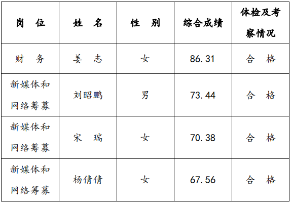 微信截图_20221207153734.png